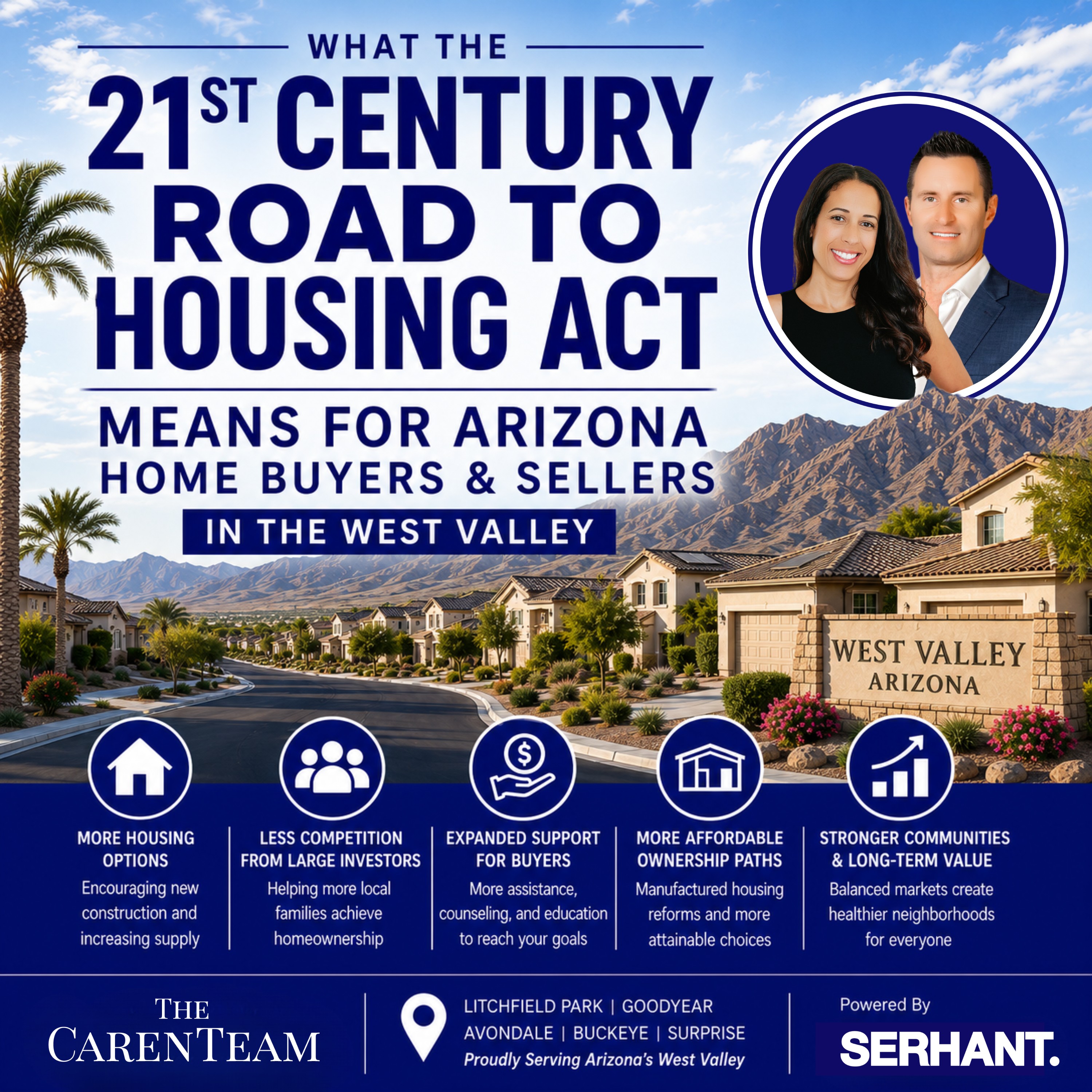 What the 21st Century ROAD to Housing Act Could Mean for Arizona Home Buyers and Sellers