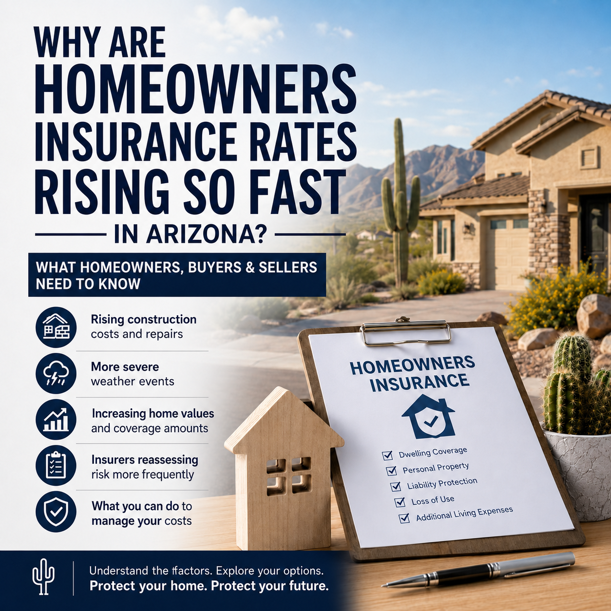 Why Are Homeowners Insurance Rates Rising So Fast in Arizona?