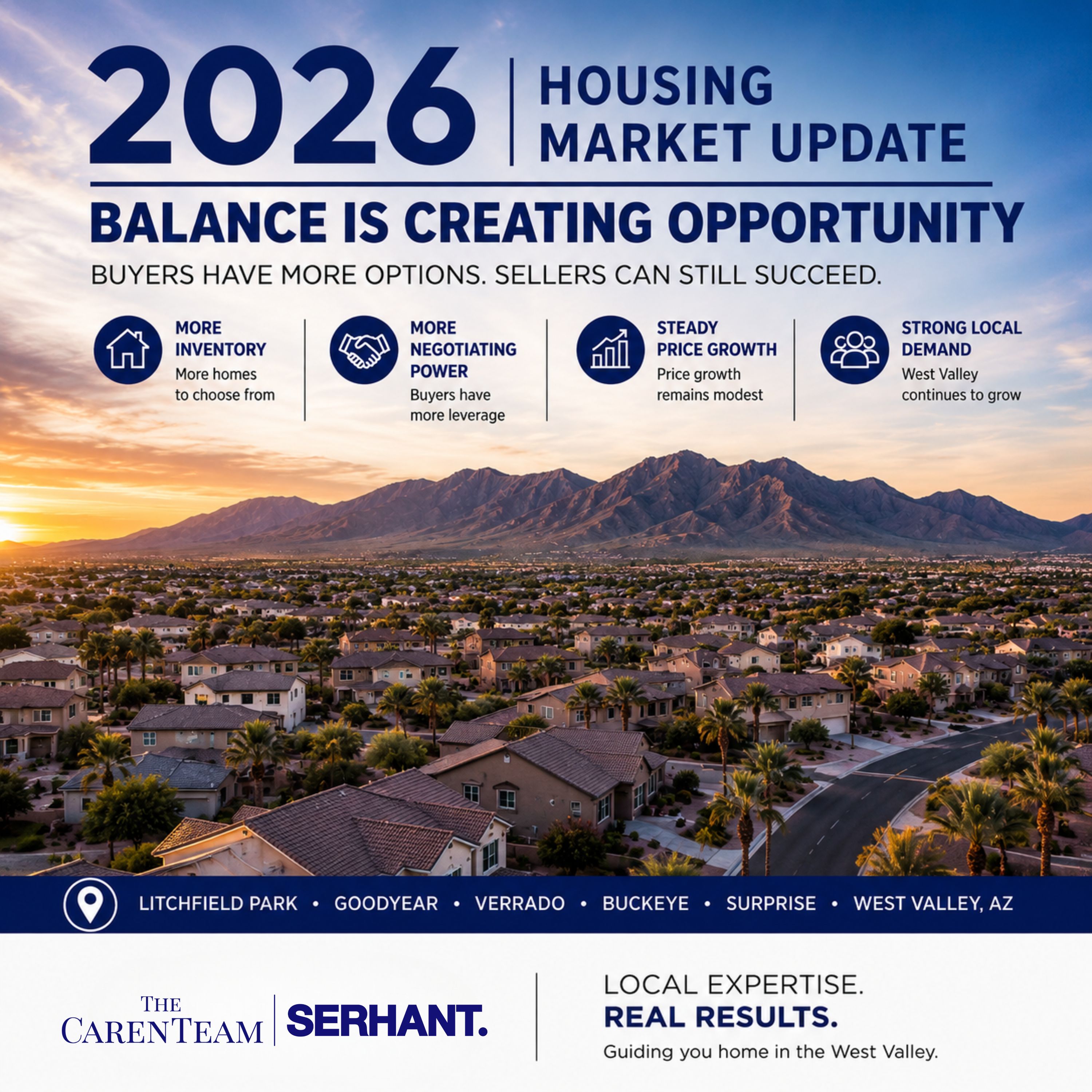 Mid-2026 Arizona housing market update showing balanced conditions for buyers and sellers in the West Valley.