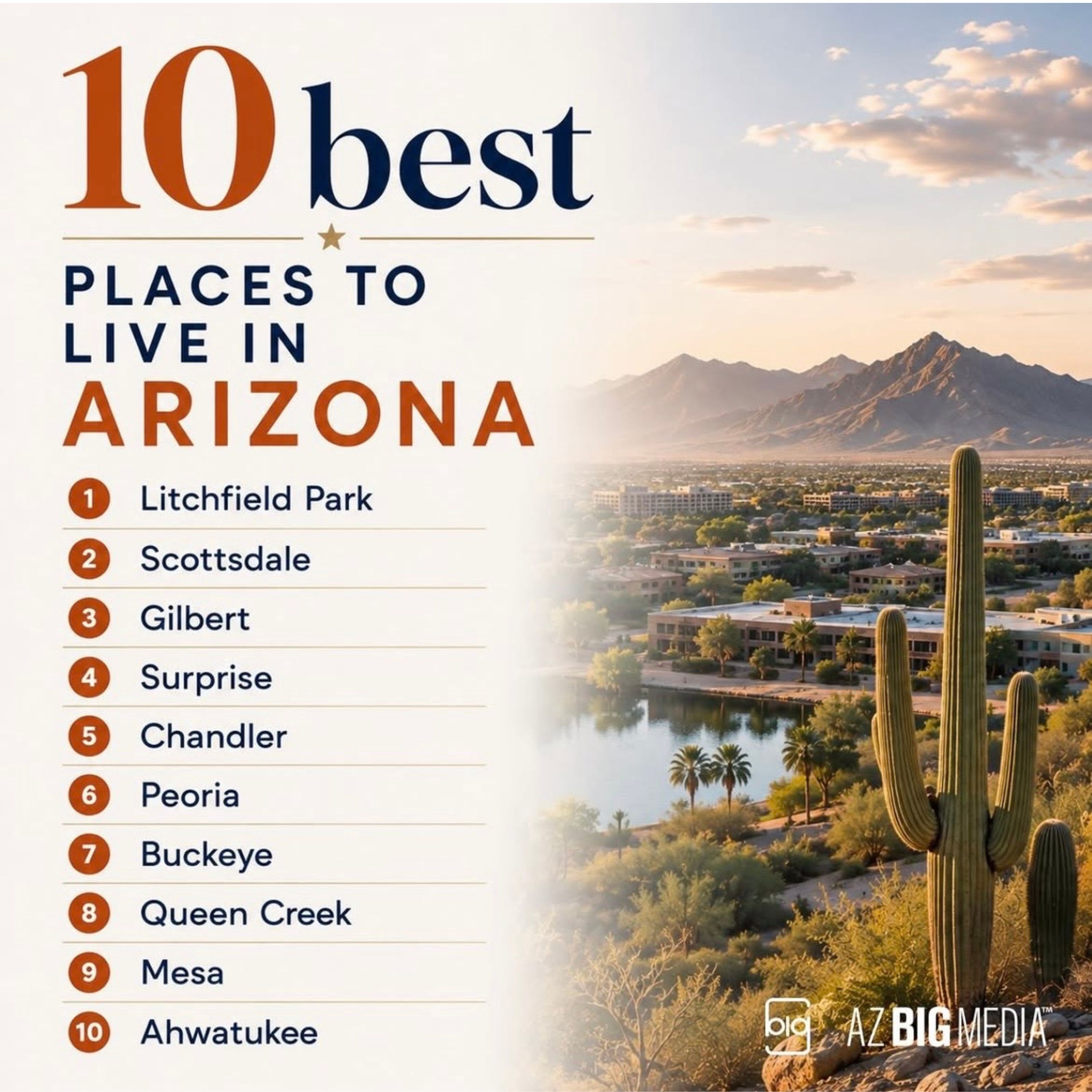 Litchfield Park Voted the #1 Place to Live in Arizona for 2026. What It Means If You Own a Home Here